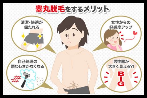 ちん毛が生えない|男性の陰毛は剃らない方がいい？陰毛を剃るメリット。